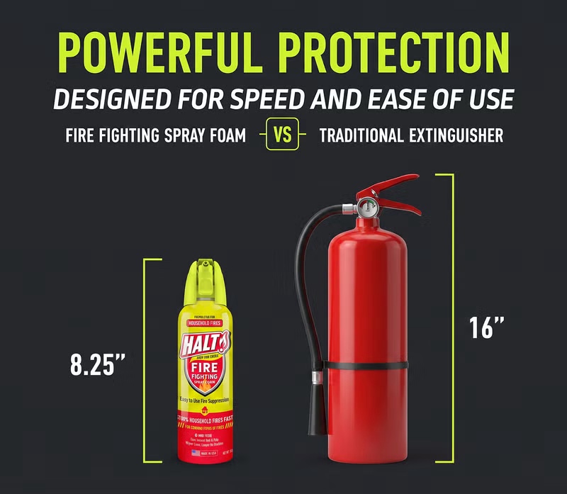 HALT fire spray product comparison graphic